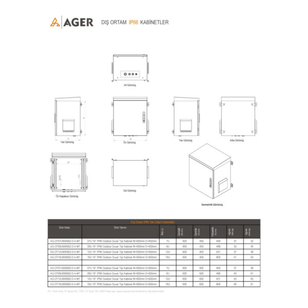 AGER Tek Cidar  12U W=600mm D=600mm 19'' IP66 Outdoor Duvar Tipi Kabinet