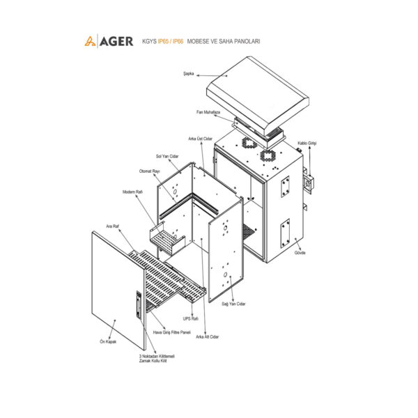 AGER KGYS DİREK TİPİ 600x525x600 ÇİFT CİDARLI OUTDOOR KABİNET+(1+1)FAN+D.MONTAJ