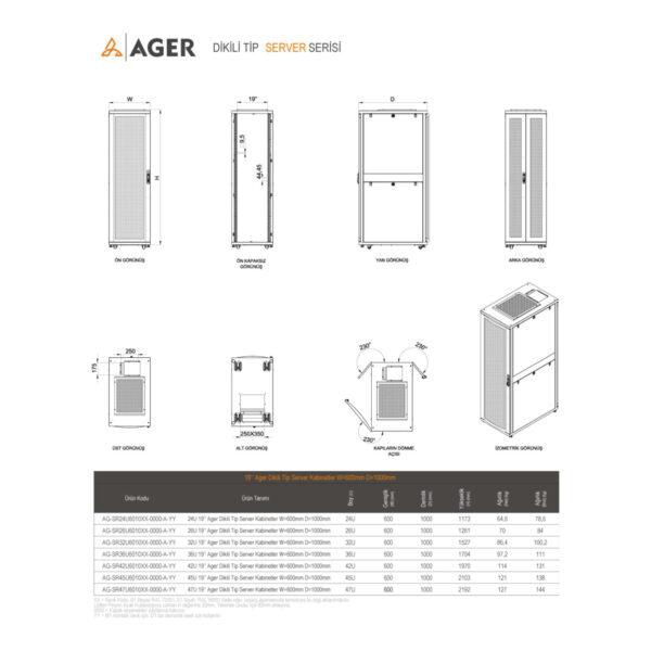 AGER Server Serisi 36U W=600mm D=1000mm 19''  Dikili Tip Kabinet - Görsel 2