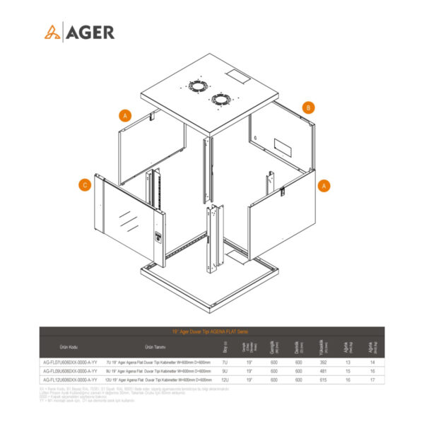 AGER Agena Flat Demonte 12U W=600mm D=600mm 19'' Duvar Tipi Kabinet