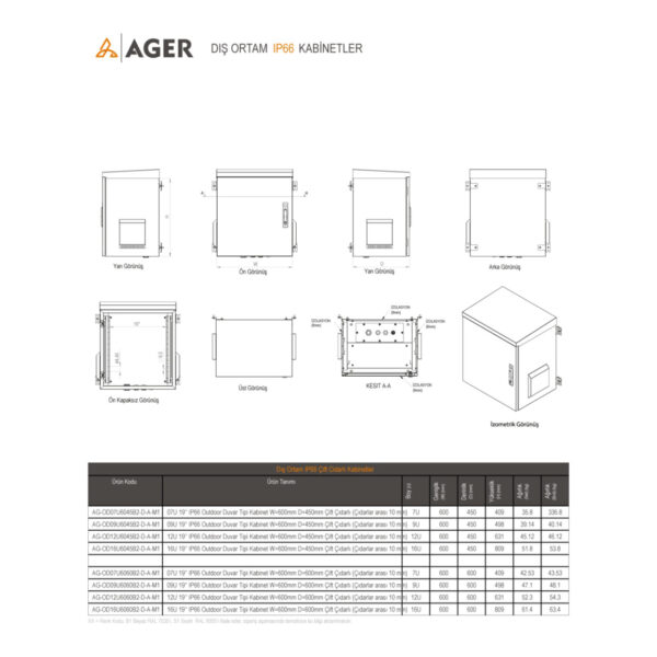 AGER Çift Cidar  16U W=600mm D=450mm  19'' IP66 Outdoor Duvar Tipi Kabinet - Görsel 3