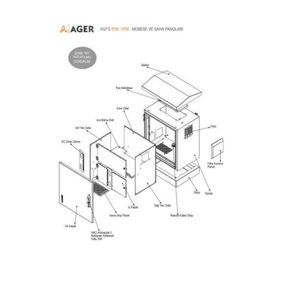 AGER KGYS YER TİPİ 600x525x600 ÇİFT CİDARLI OUTDOOR KABİNET+(1+1)FAN+D.MONTAJ - Görsel 2