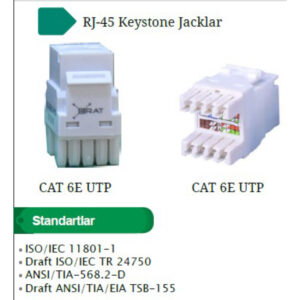 ERAT CAT6 UTP Keystone Jack 180 derece Unshielded