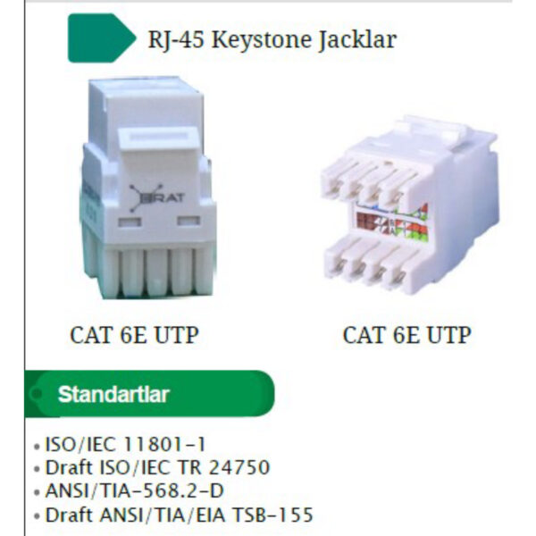 ERAT CAT6 UTP Keystone Jack 180 derece Unshielded