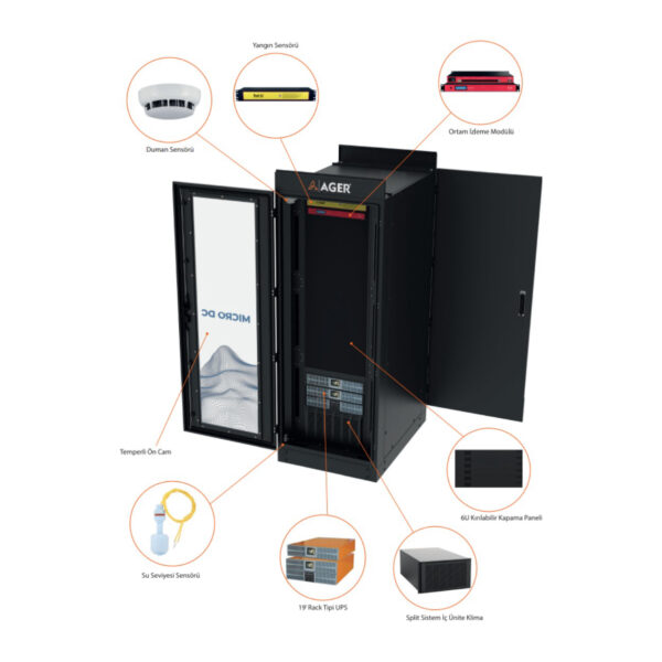 AGER MICRO DC 38U 800x1200 IP55 İÇ ORTAM  KABINET