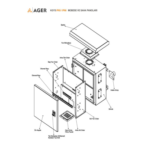 AGER MİNİMOBESE 445x225x500 ÇİFT CİDARLI OUTDOOR KABİNET+FAN+DİREK MONTAJ KİTİ