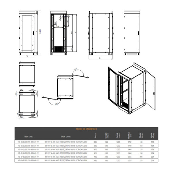 AGER MICRO DC 48U 800x1200 IP55 İÇ ORTAM  KABINET - Görsel 2