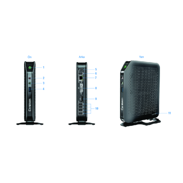 CENTERM F620-Z8256 8GB Ram, 256GB SSD Fdos Thin Client - Görsel 2